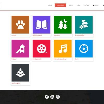 Pagina categorie metro style del Sito Web TUDU per attività in Abruzzo e Pescara