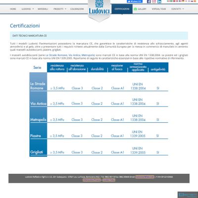 Pagina Certificazioni del sito internet di Ludovici L'Aquila