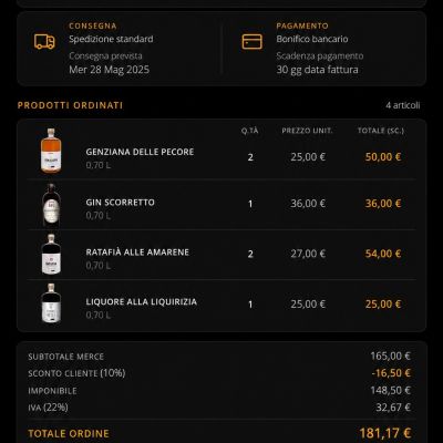 Schermata di riepilogo degli ordini nell'app Scuppoz dedicata ai fornitori