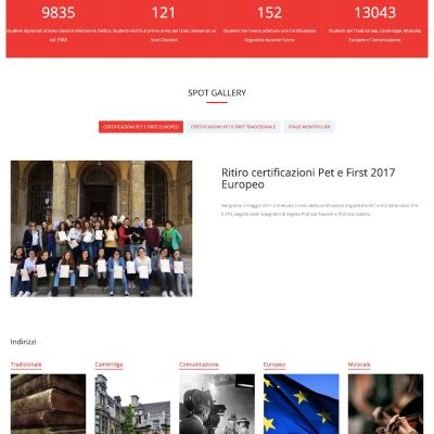 Home Page del sito internet de Il Classico Per Te del Liceo Classico Melchiorre Delfico