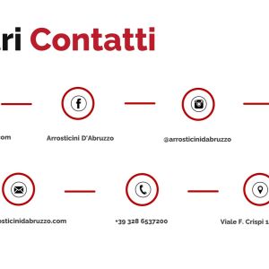 Company profile Arrosticini d'Abruzzo e Man vs Arrosticini, slide 14